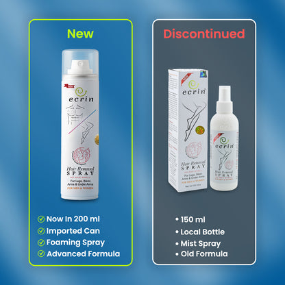 New Ecrin Hair Removal Foaming Spray - Advance Formula with Refreshing Fragrance (200ml)